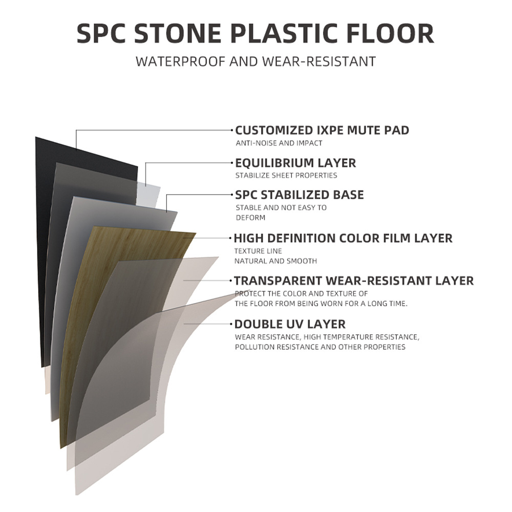 SPC Flooring